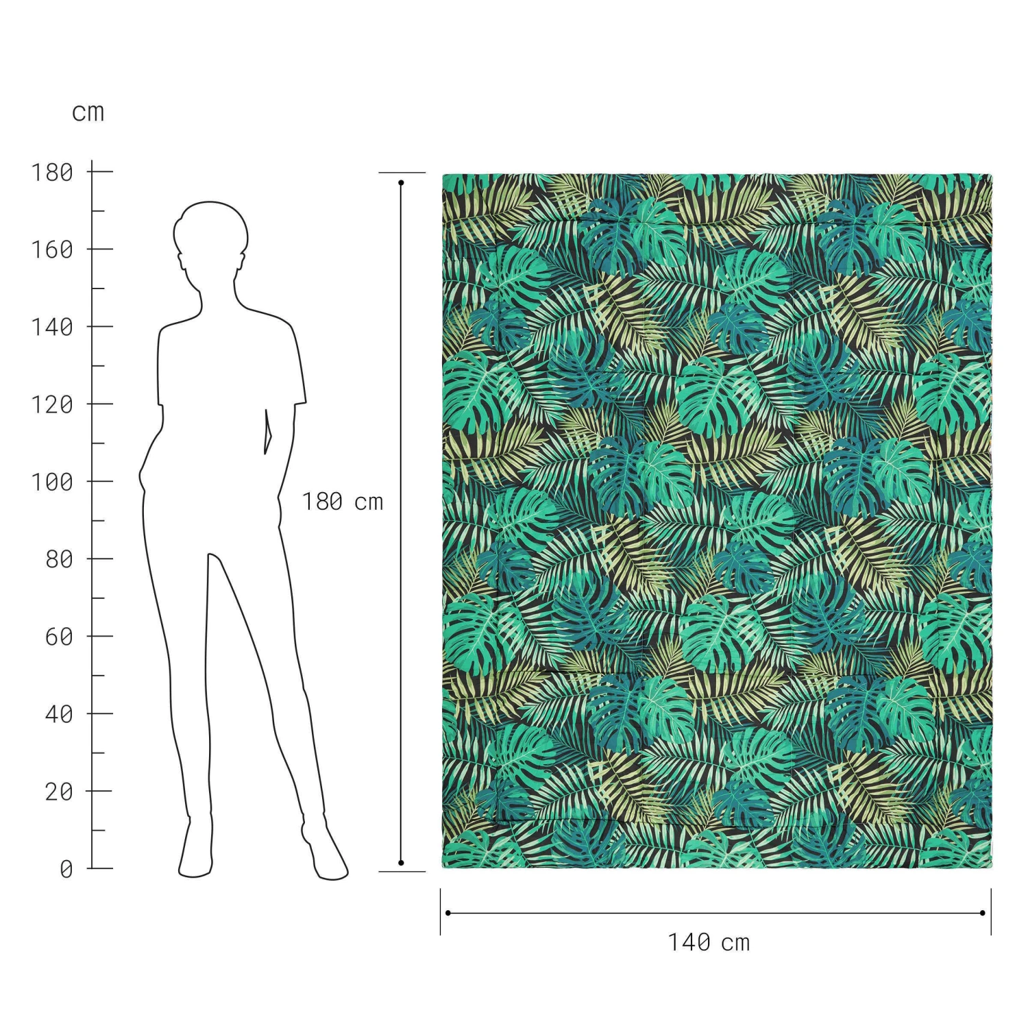 Picknickdecke Tukan B 140 X T 180cm PICNIC DELUXE In Grün 2 Picknickdecke Tukan B 140 X T 180cm PICNIC DELUXE In Grün – Bild 2