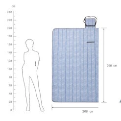 XXL-Picknickdecke Streifen L 200 X B 200cm GET TOGETHER In Blau-Weiß -Dekor Haus Geschäft butlers xxl picknickdecke streifen l 200 x b 200cm get together in blau weiss 2